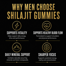 Everyday Performance Gummies
